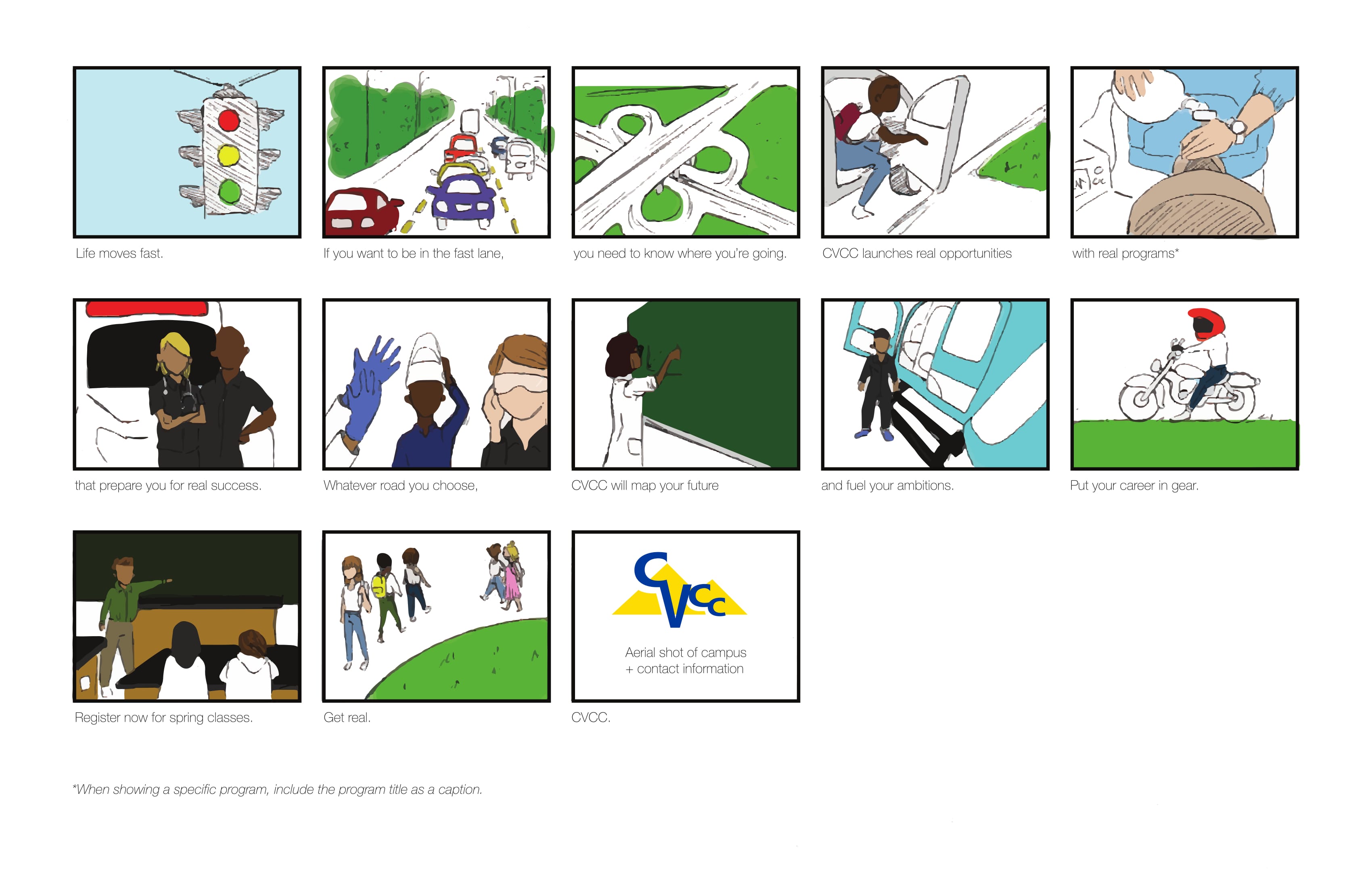 TV spot storyboard for Central Virginia Community Colllege
