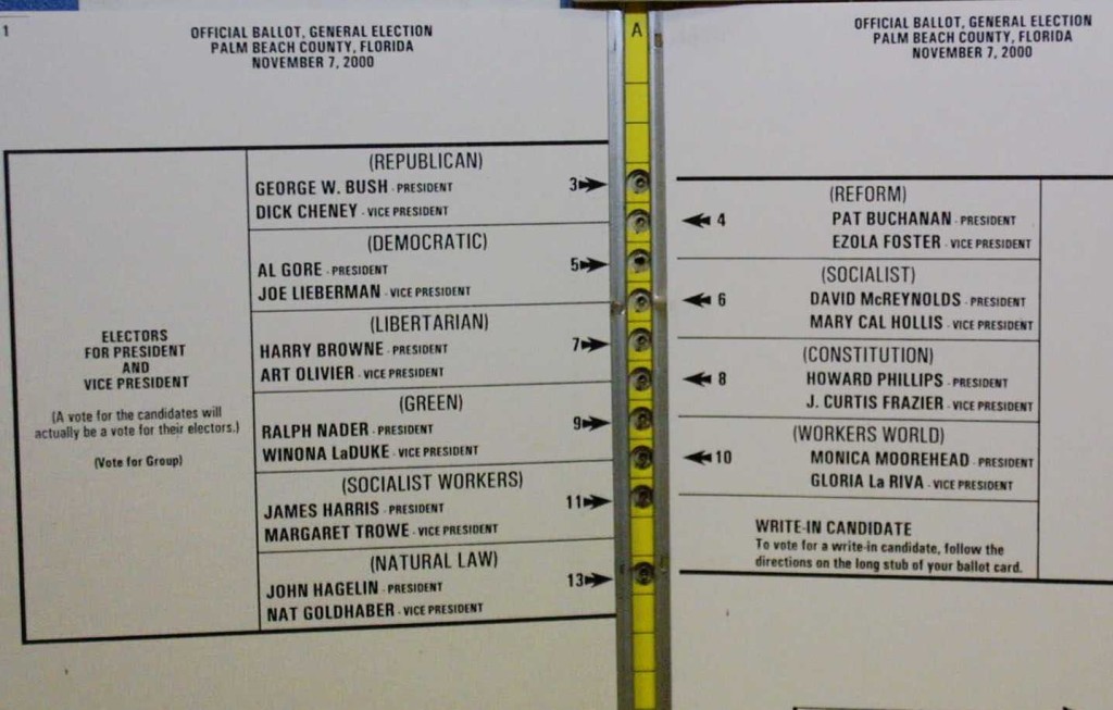 Bad Design Case Study: Palm Beach Butterfly Ballot